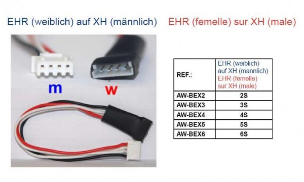 Adapterkabel EHR (F) auf XH (M) 3S - Arrowind BEX3